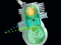 2 Mix motor
